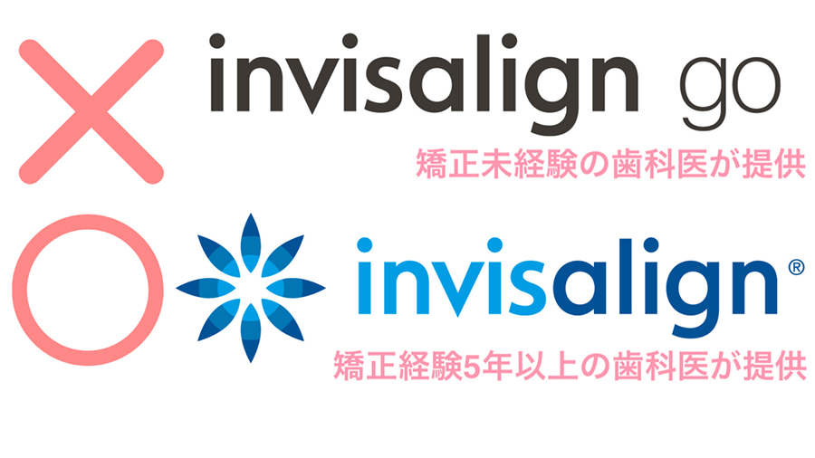 インビザラインGo（iGo）とは - 奈良県北葛城 矯正歯科相談室